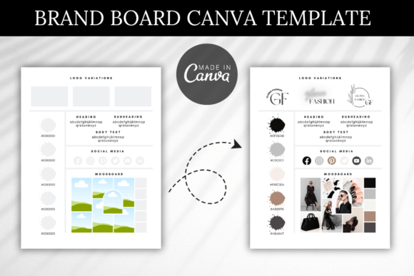 Download Brand Board Canva Template, Branding Kit - Branding Collection