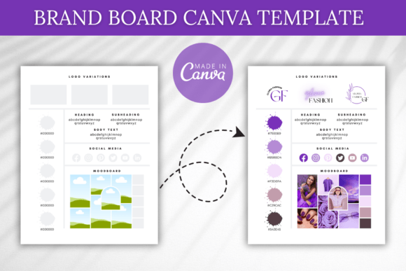 Download Brand Board Canva Template, Branding Kit - Branding Collection